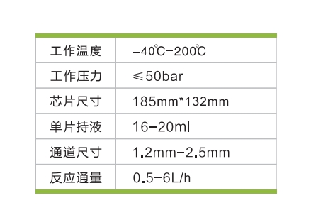 小试参数.png